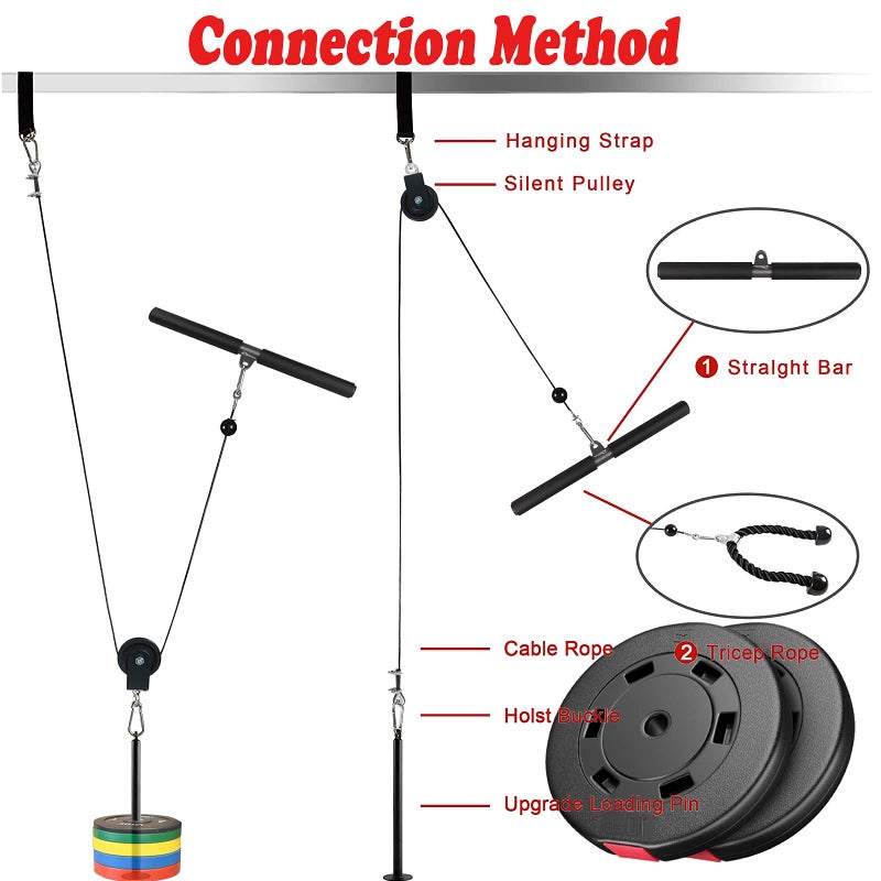 Monfasye Mtgluk Cable Pulley System Upgraded DIY LAT and Lift Weight Pulley Machine Attachment Home Gym Forearm Wrist Roller for Triceps Pull Downs Biceps Curl Forearm Shoulder (Straight + Tricep) - Image 3